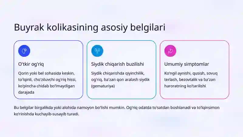 Buyrak kolikasi: Shoshilinch yordam algoritmi 3