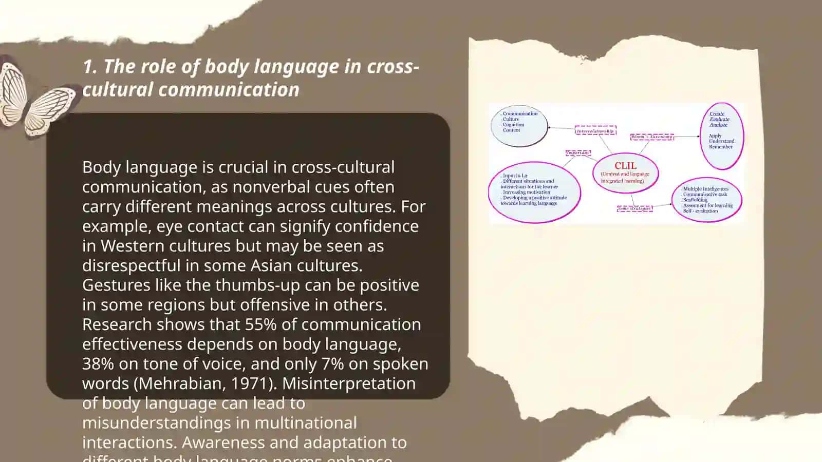Understanding culture interpreting body language 3