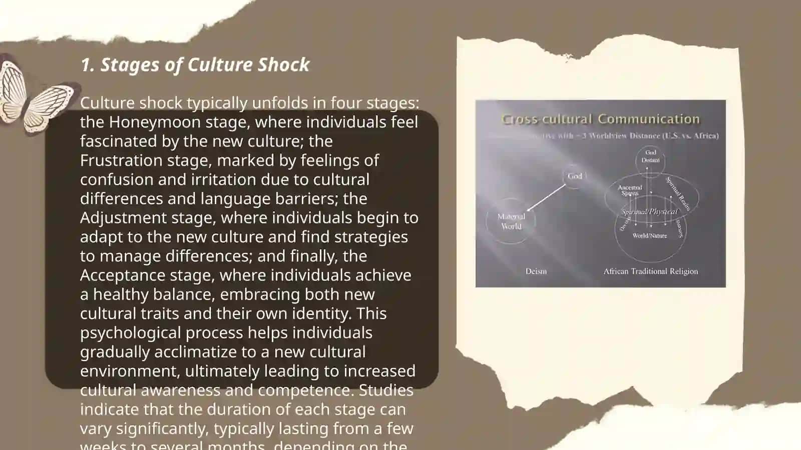 Culture shock. Cultural misunderstanding. Cultural awareness 3