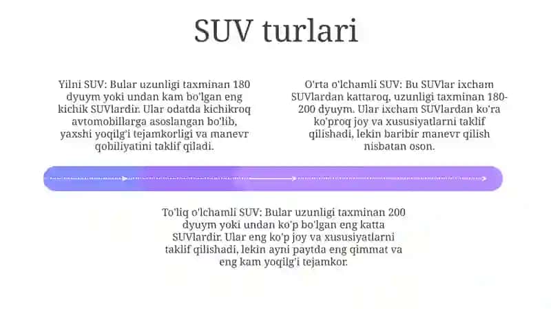 SUVlar 3