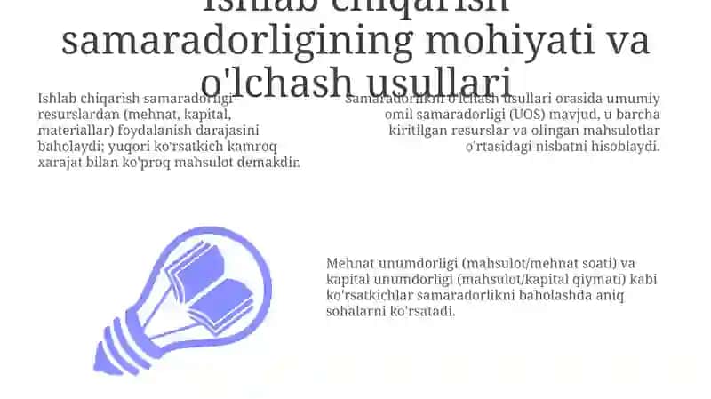 Ishlab chiqarishning samaradorligi va uning korsatkichlari 3