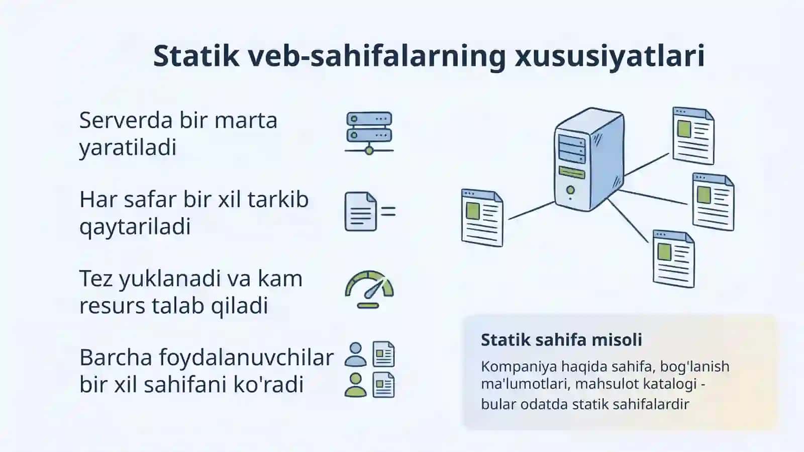 Veb-sahifayaratish asoslari 3