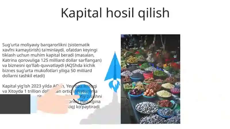 Sug'urta moliyaviy barqarorlikni 3