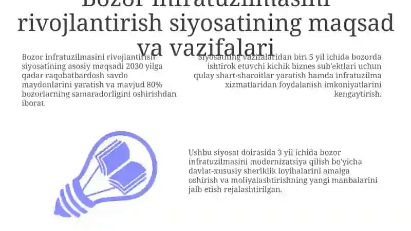 Bozor infratuzilmasini rivojlantirish siyosati 3