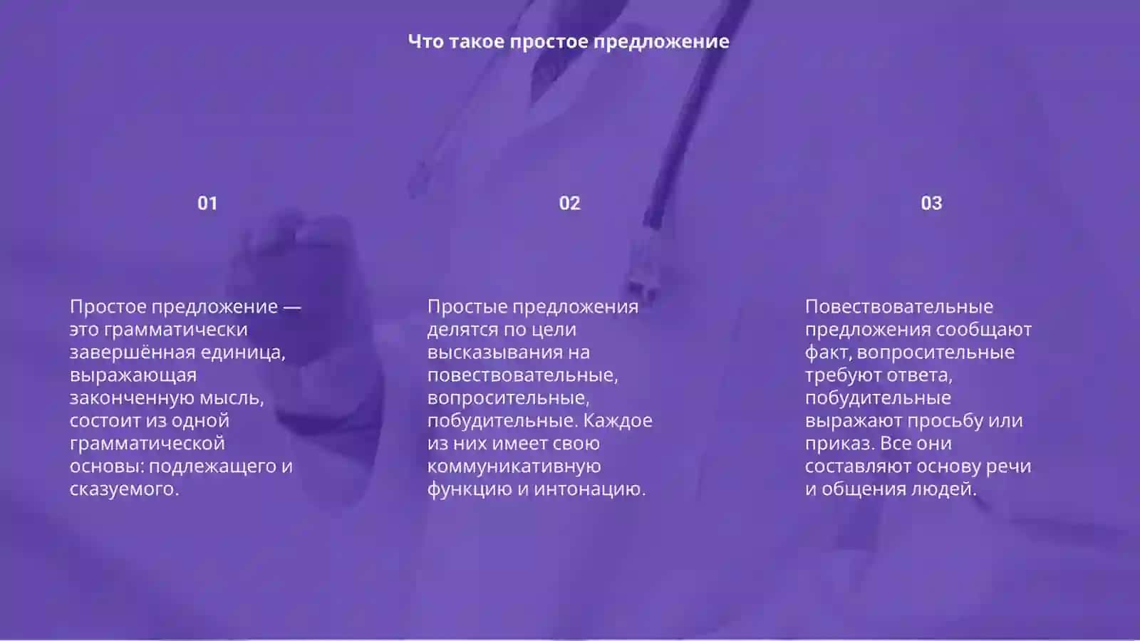 Простые предложения по цели высказывания 3