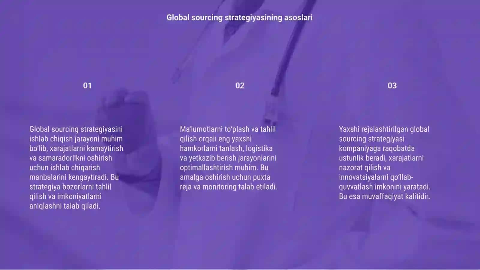 Global sourcing strategiyasini ishlab chiqish 3