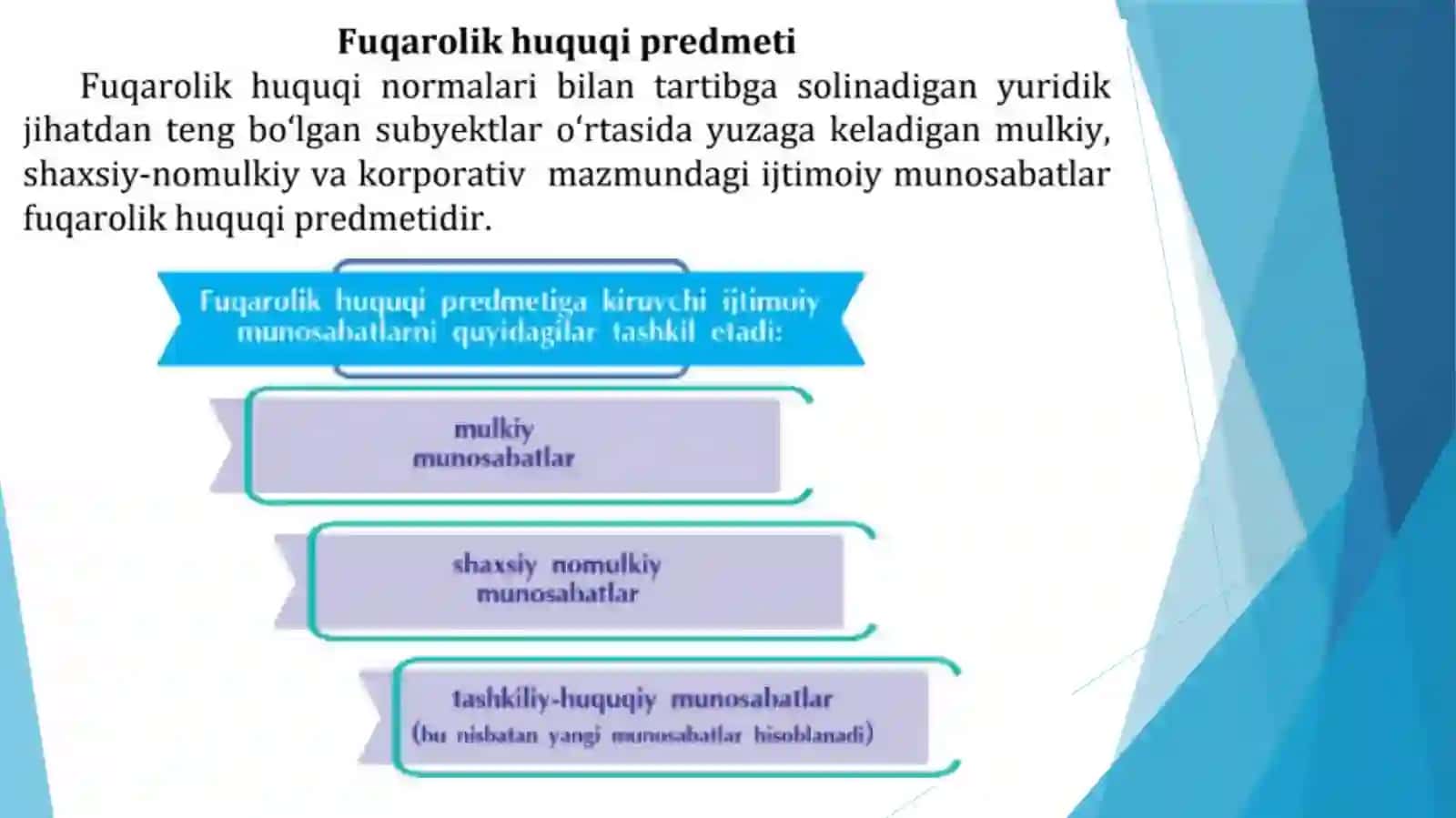 Fuqarolik huquqi tushunchasi, tamoyillari va manbalari 3