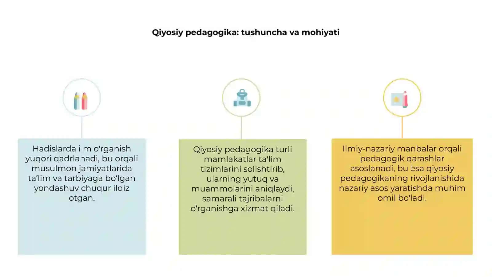 Qiyosiy pedagogika: tushuncha va mohiyati 3