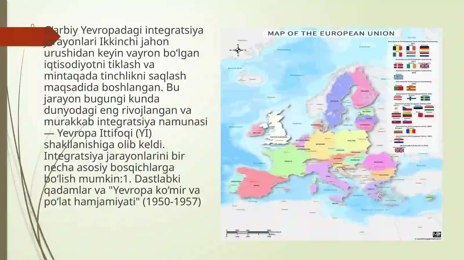 G‘arbiy Yevropa integratsiyasi bosqichlari 3