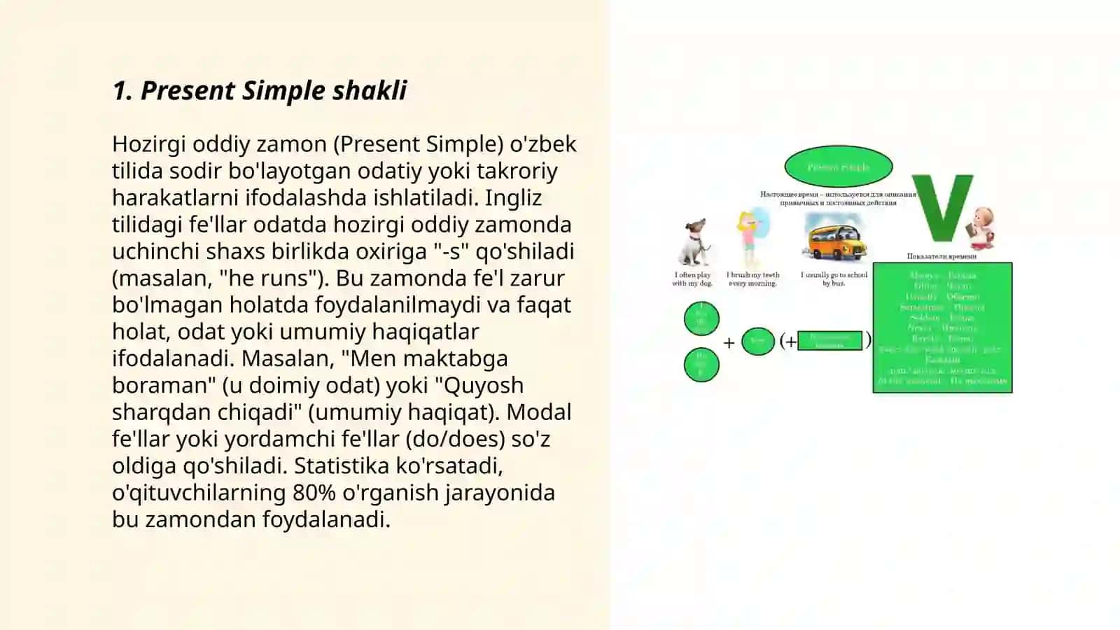 Present simple 3