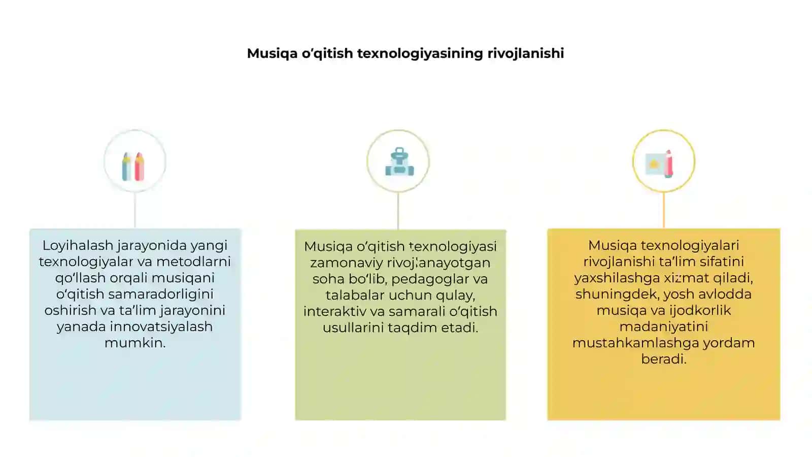 Musiqa o’qitish texnologiyasi va loyihalash 3
