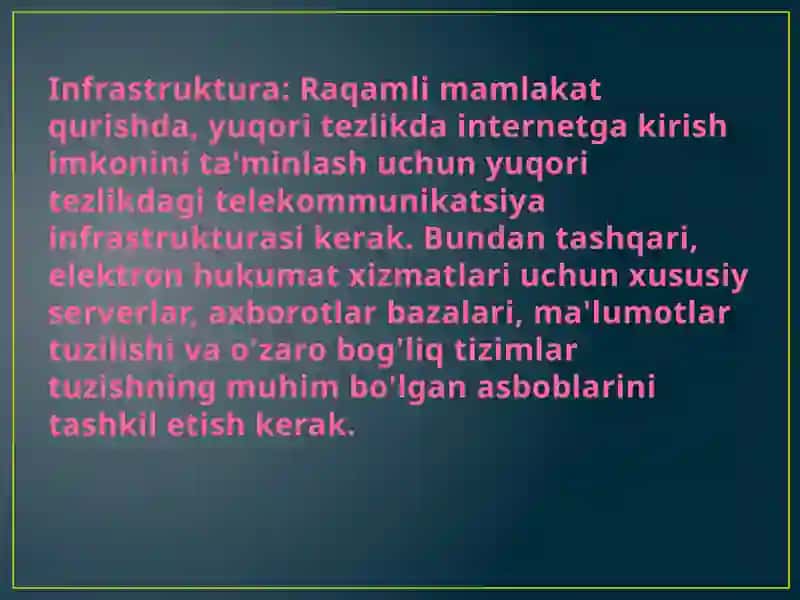 Raqamlimamlakatni qanday qurish mumkin 3
