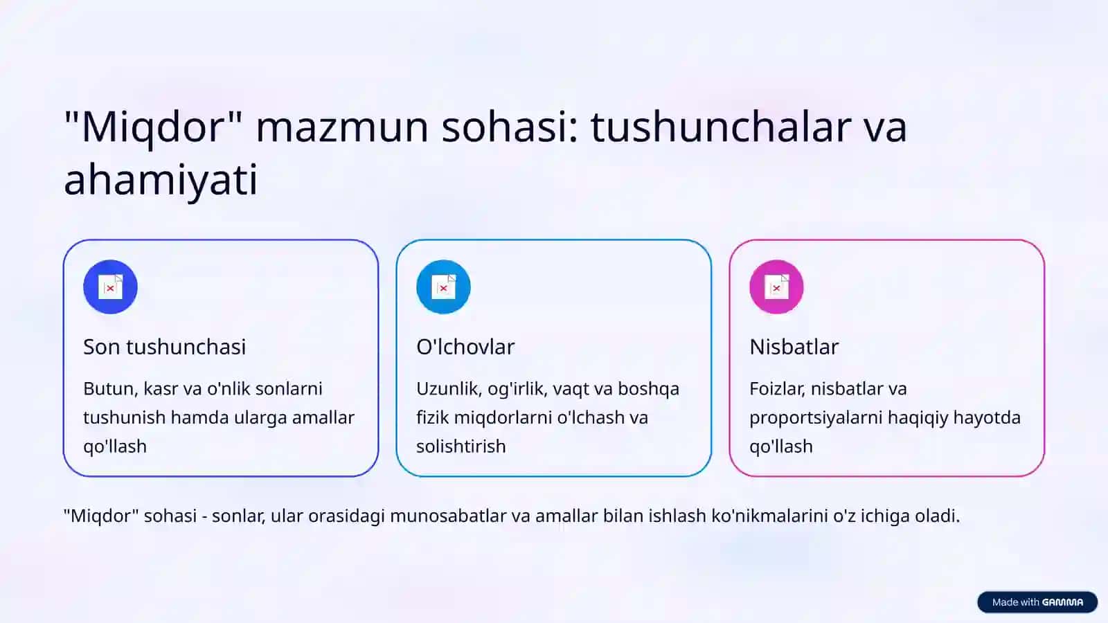 PISA baholash dasturi 3