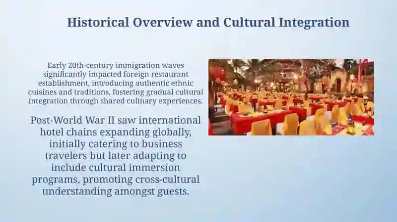 A Global Landscape: Foreign Restaurants and Hotels 3