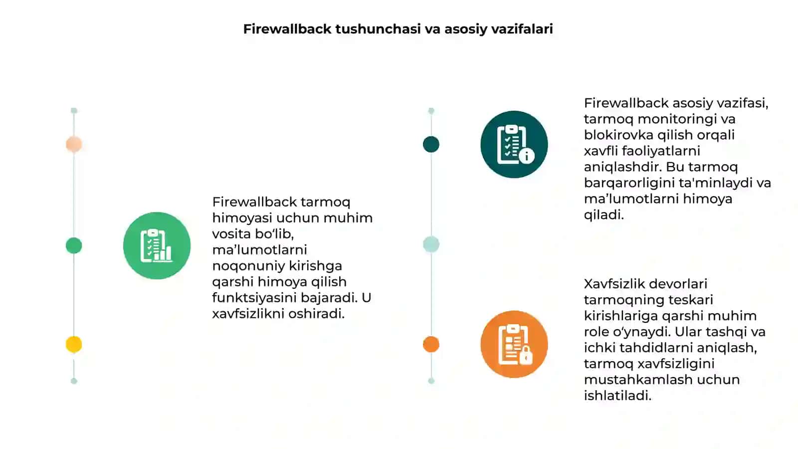 Firewallback va xavfsizlik devorlarining tarmoqdagi ahamiyati 3