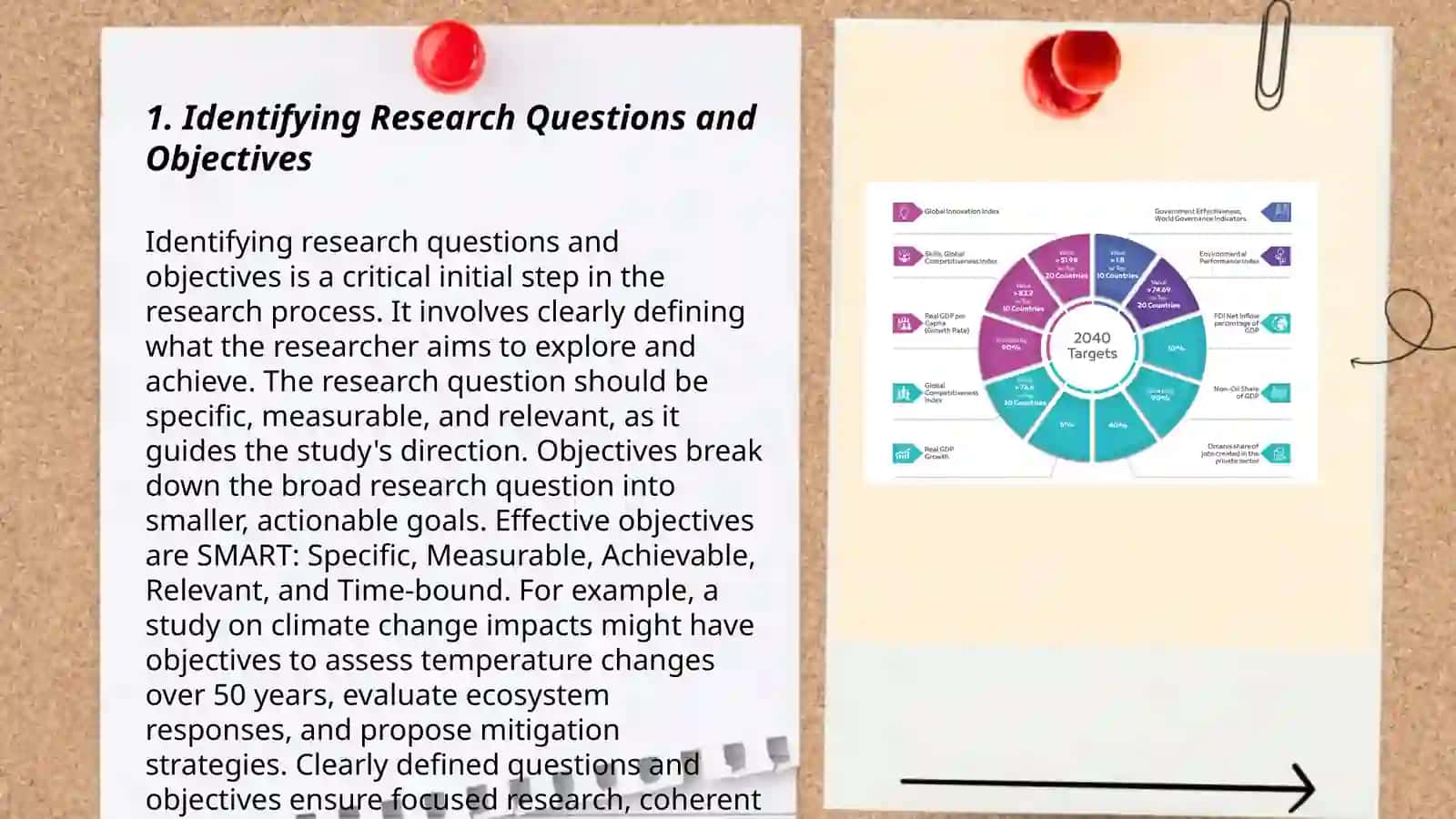 Developing skills for critically analyzing research paper 3