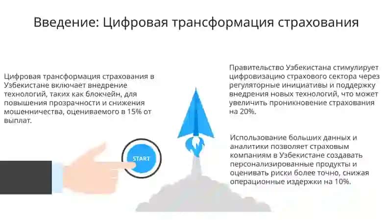 Цифровая трансформация страхования в Узбекистане 3