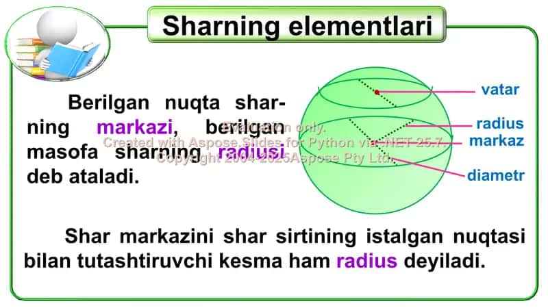Shar va uning kesimlari 3