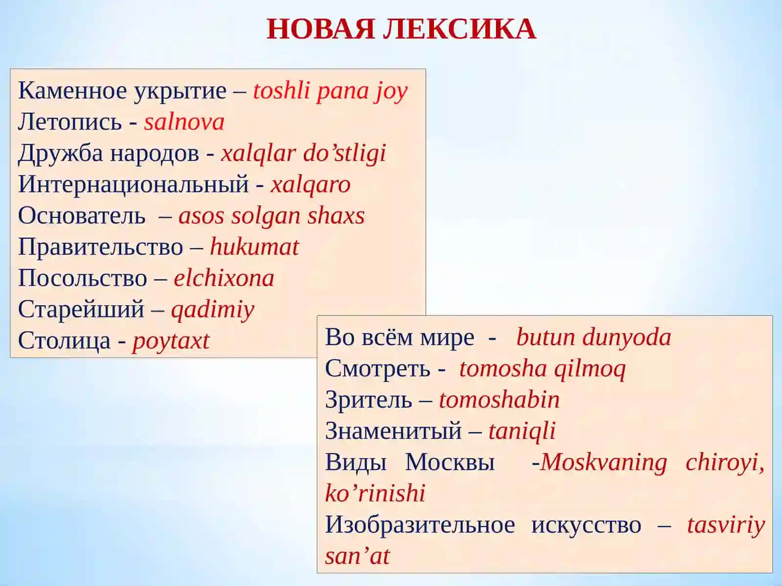 ЦЕЛИ И ЗАДАЧИ ОБУЧЕНИЯ 3
