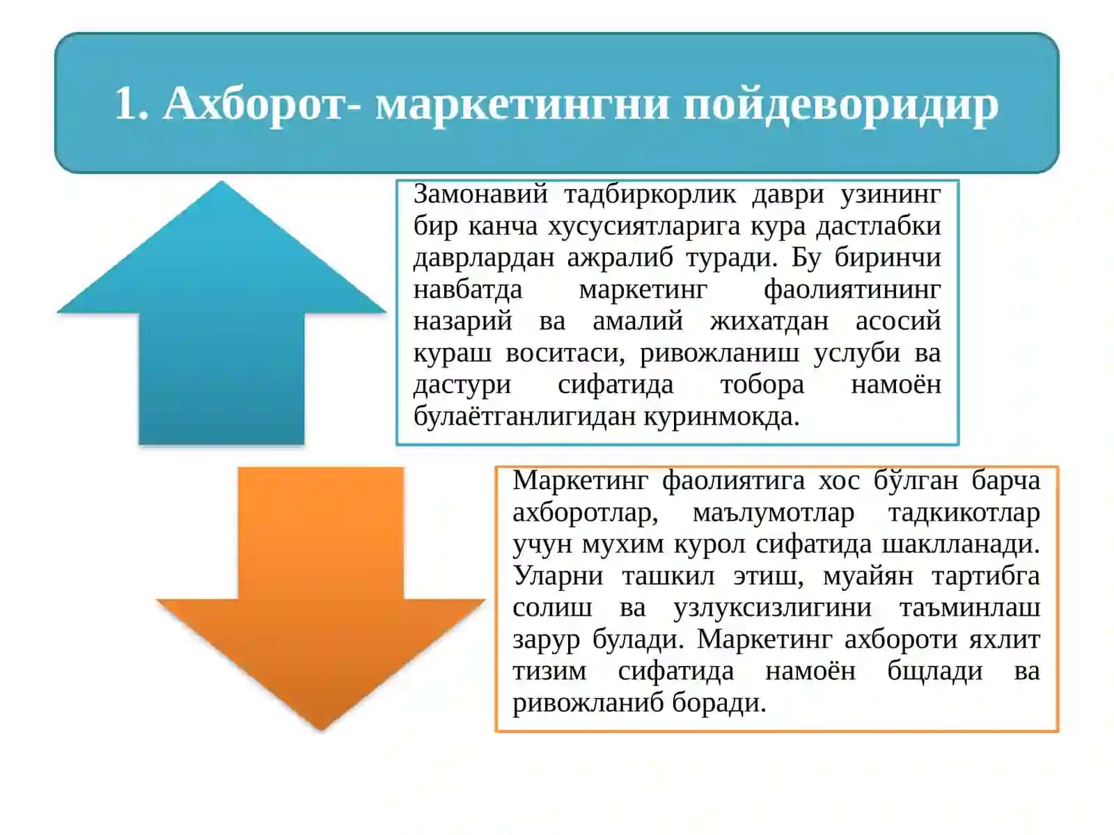 Ахборот тизимлари 3