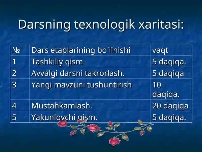 Nutqning mantiqiyligi 3