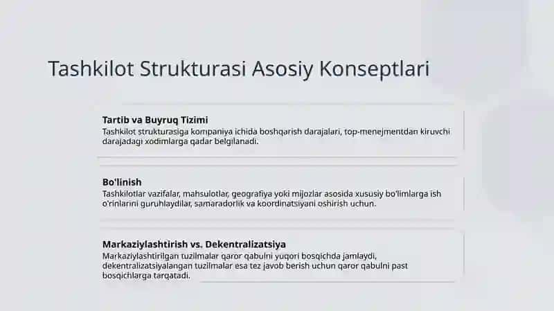 Tashkilotlar va ularni boshqarish 3