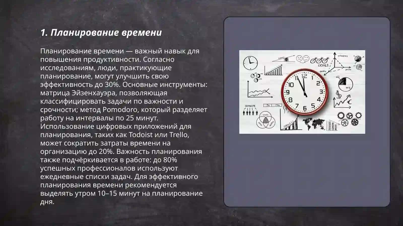 Организация времени 3
