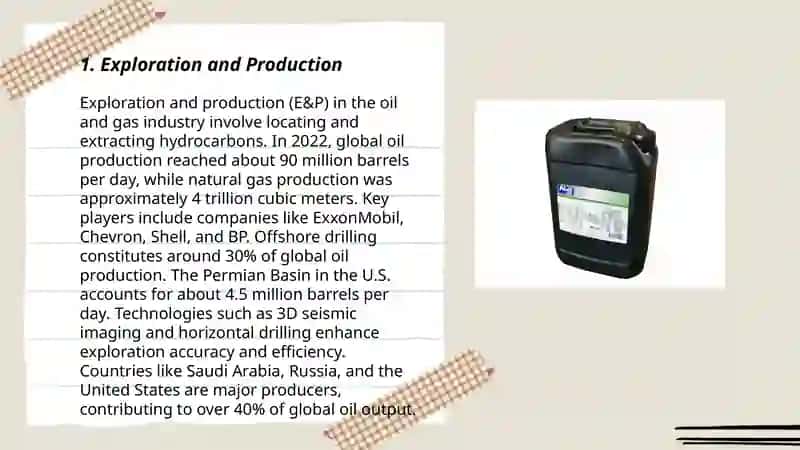 Oil and Gas 3