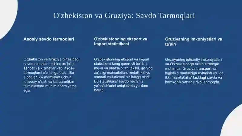 o'zbekiston va Gruziya oʻrtasida iqtisodiy aloqalar 3