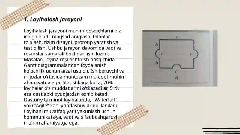 Loyihaviy nov kanallarining parametrlarini hisoblash 3