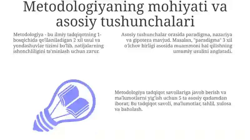Metodologiya tushunchasi 3