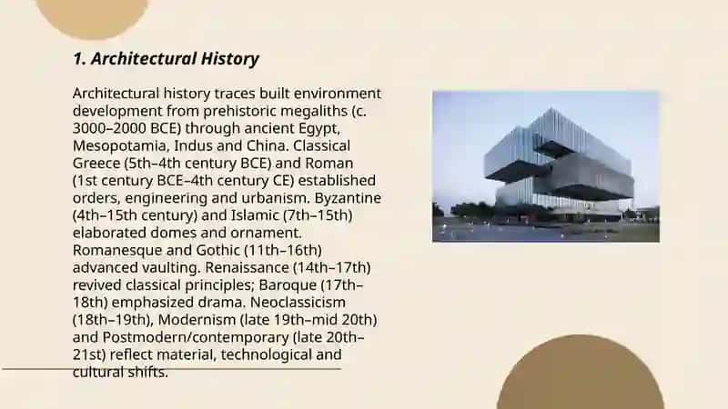 Architecture 3