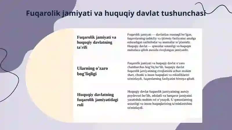 Fuqarolik jamiyati va huquqiy davlat 3