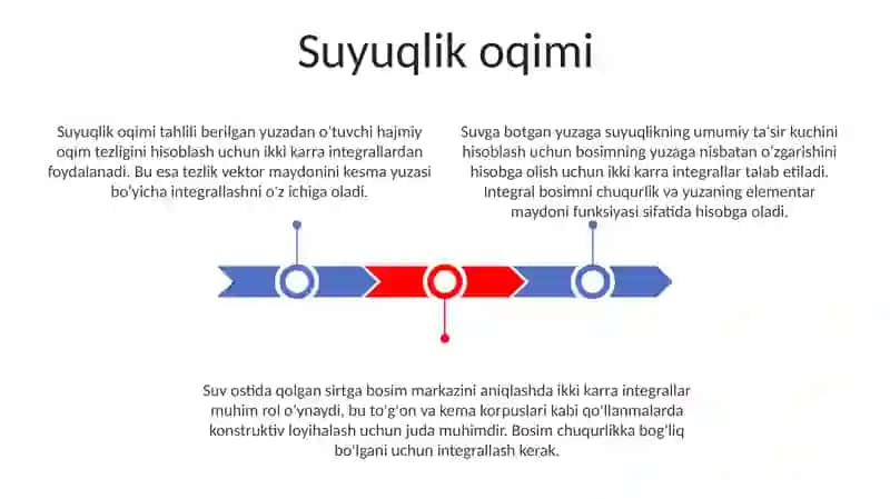 Ikki o'lchovli integralning tatbiqlari 3