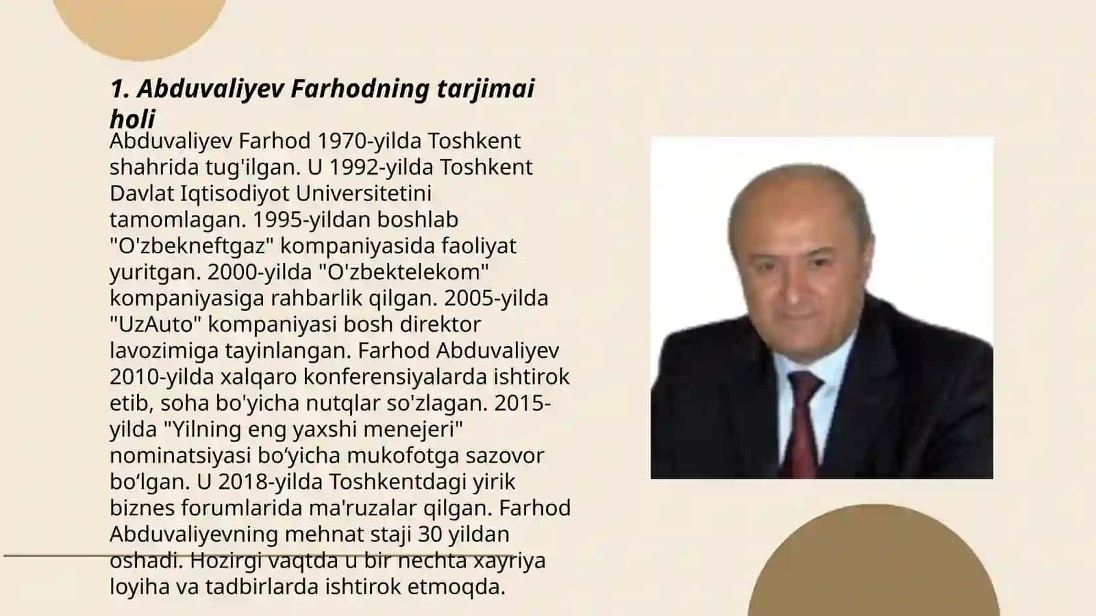 Abduvaliyev Farhodning tarjimai holi 3