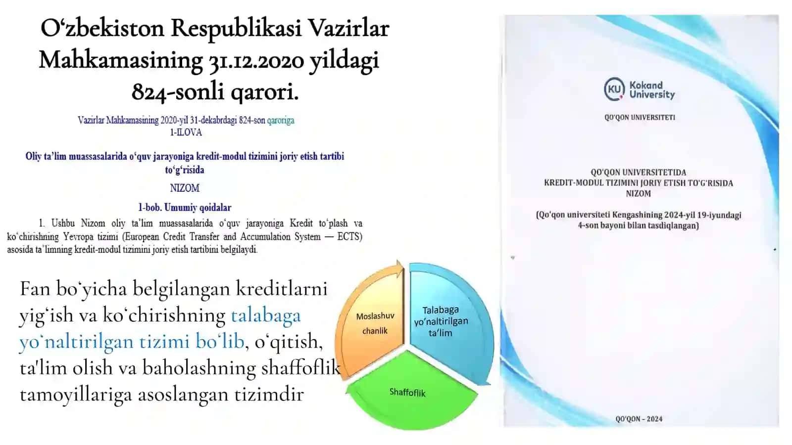 ECTS(The European Credit Transfer and Accumulation System) 3