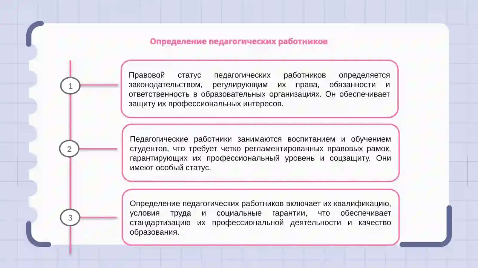 Правовой статус педагогических работников образовательных организации 3