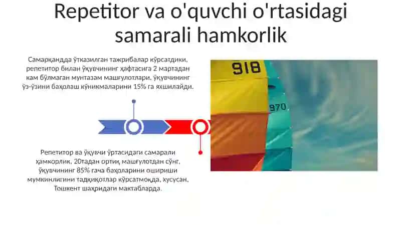 Tyutorlik faoliyatining maqsad va vazifalari 3