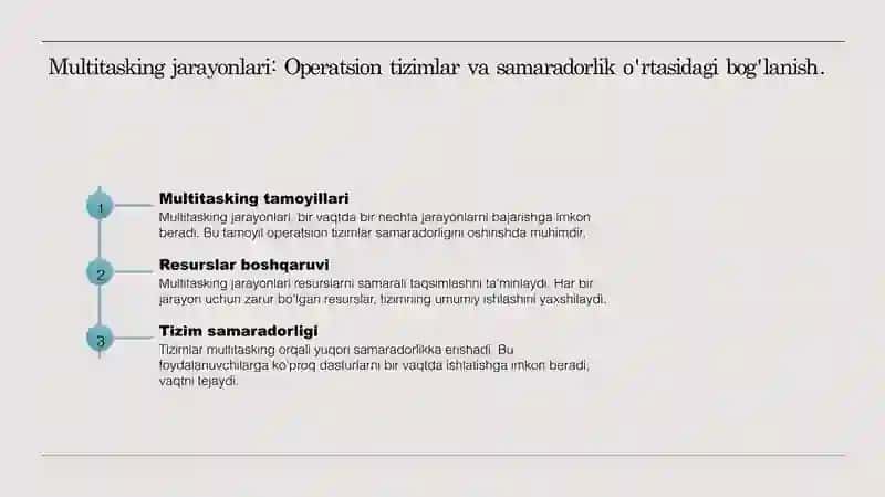 Operatsion tizimda jarayon tushunchasi 3