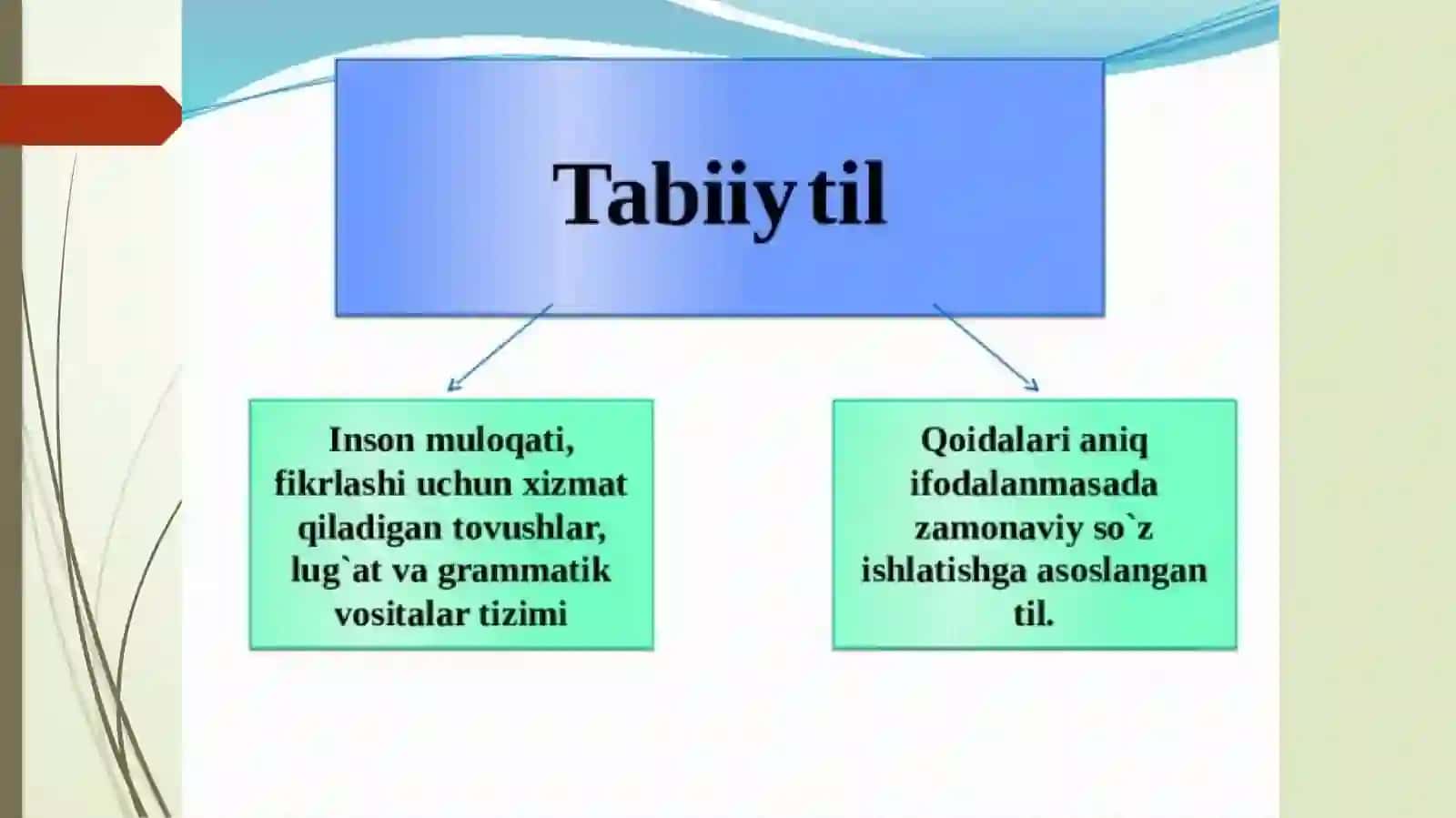 Dasturlash asoslari. Algoritmni tasvirlash usullari 3