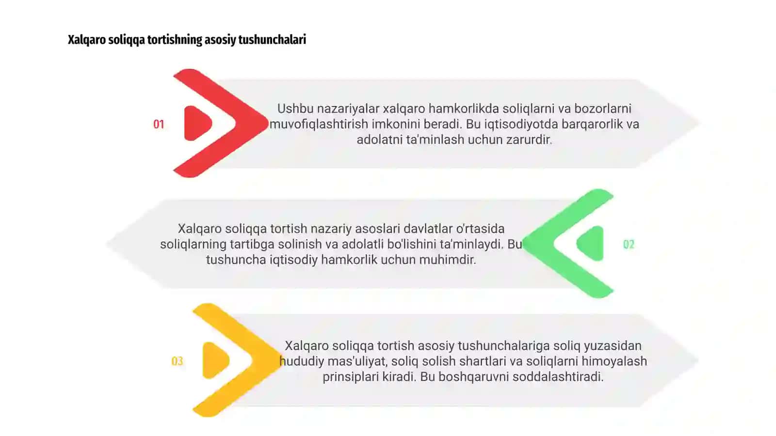 Xalqaro soliqqa tortishning nazariy asoslari 3