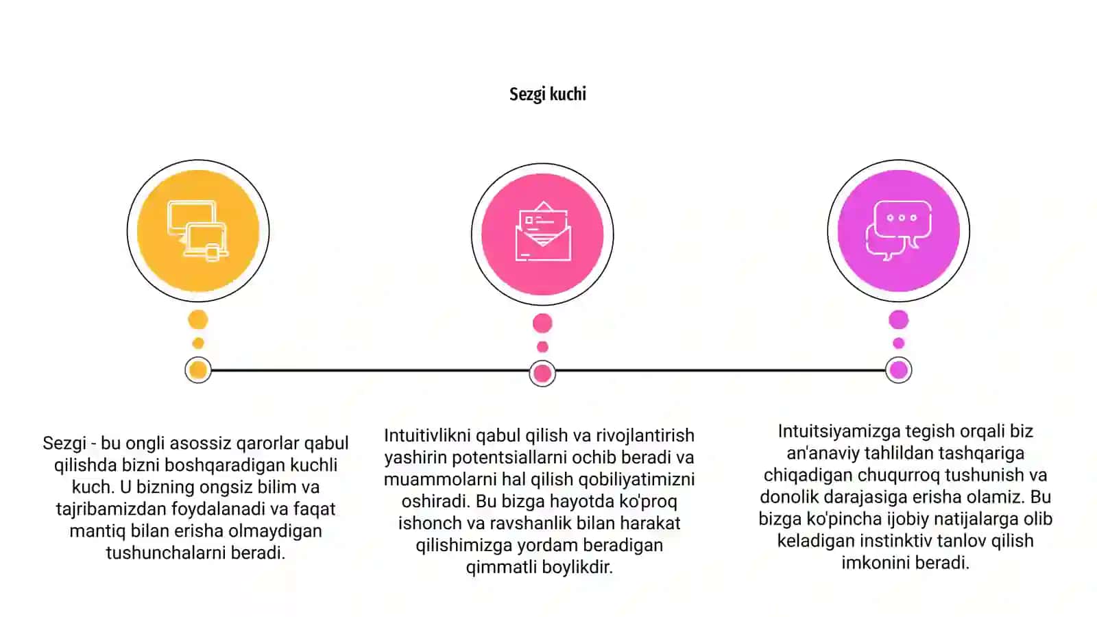 Sezgi 3