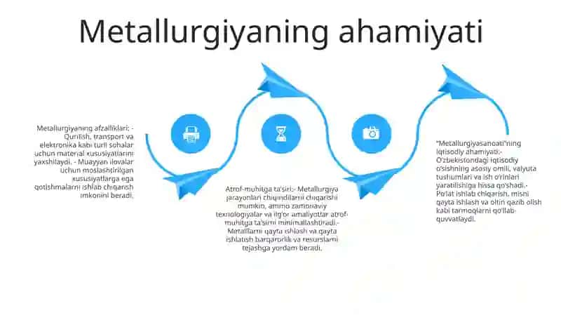 Metallurgiyasanoati 3