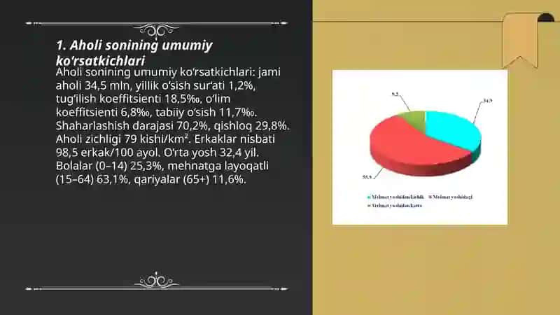 Aholi soni va tarkibi statistikasi 3
