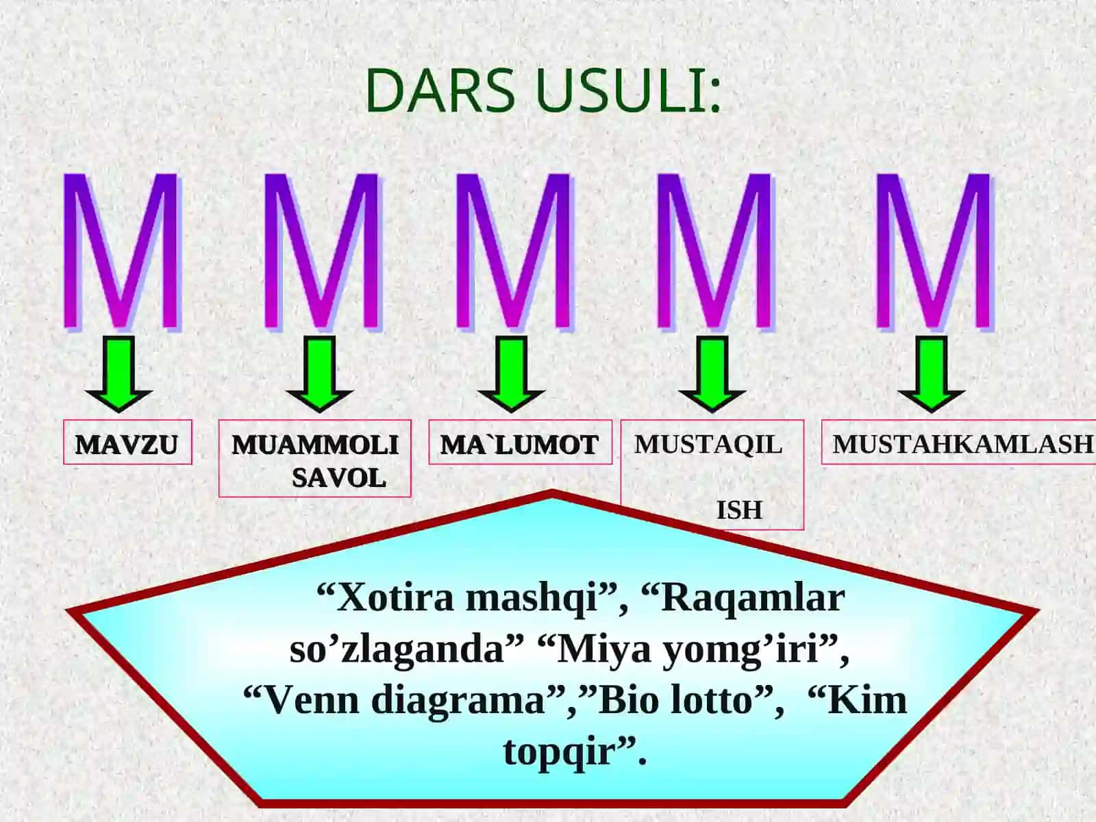 Bosh miya katta yarim sharlari 3