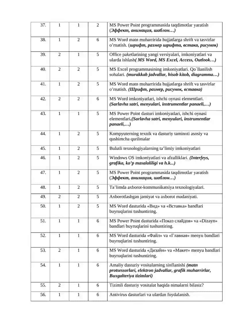 O‘zbekiston-Finlandiya Pedagogika instituti 3