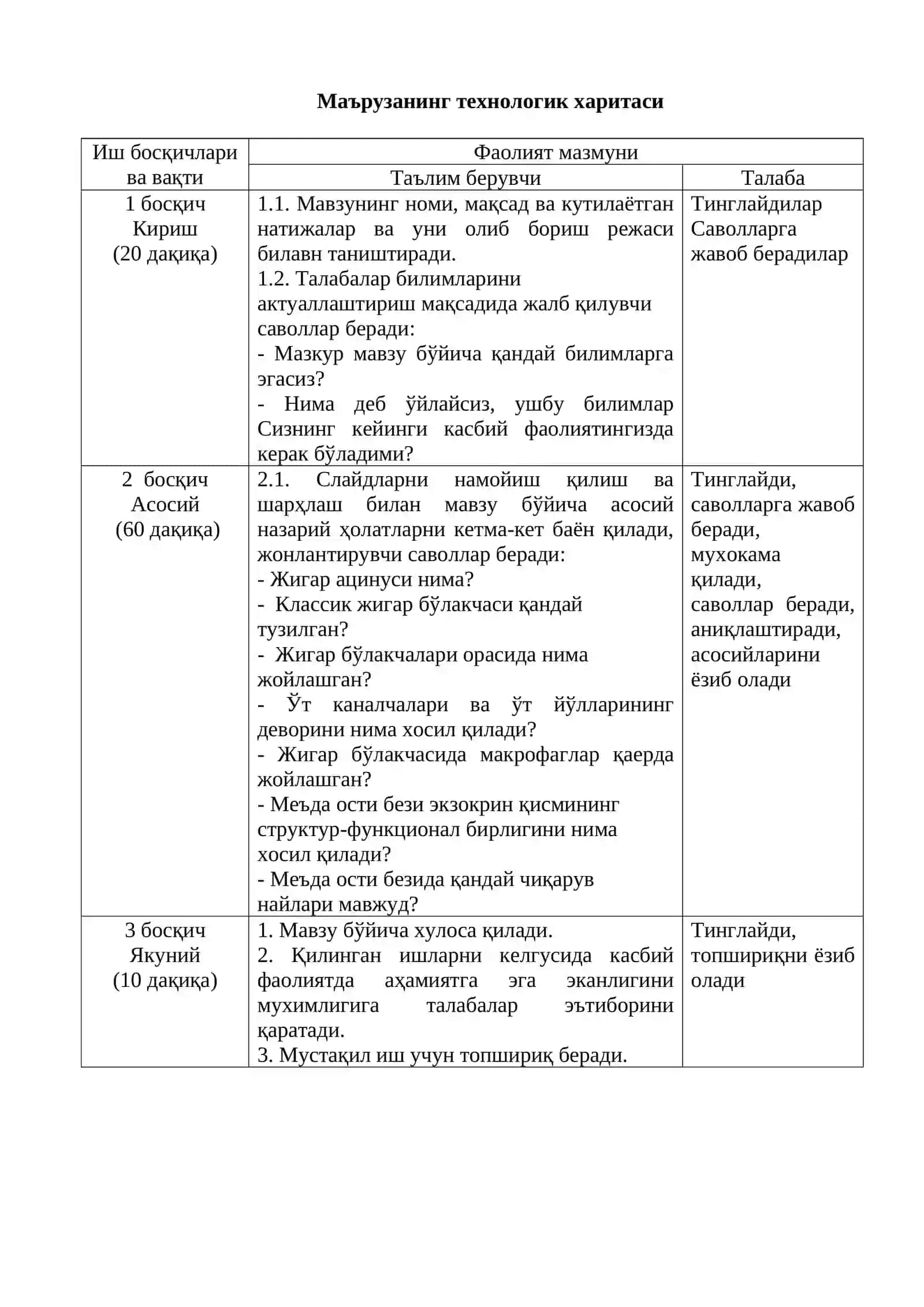 МАВЗУ: ОВҚАТ ХАЗМ ҚИЛИШ СИСТЕМАСИ. ЖИГАР. МЕЪДА ОСТИ БЕЗИ 3
