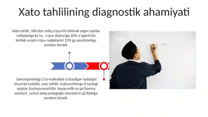 Xato tahlilining diagnostik ahamiyati 3
