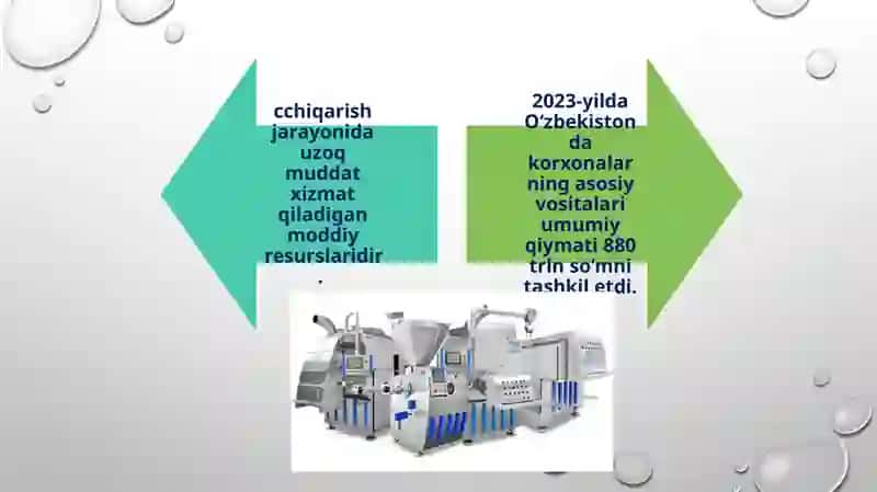 Asosiy Vositalar Hisobi 3