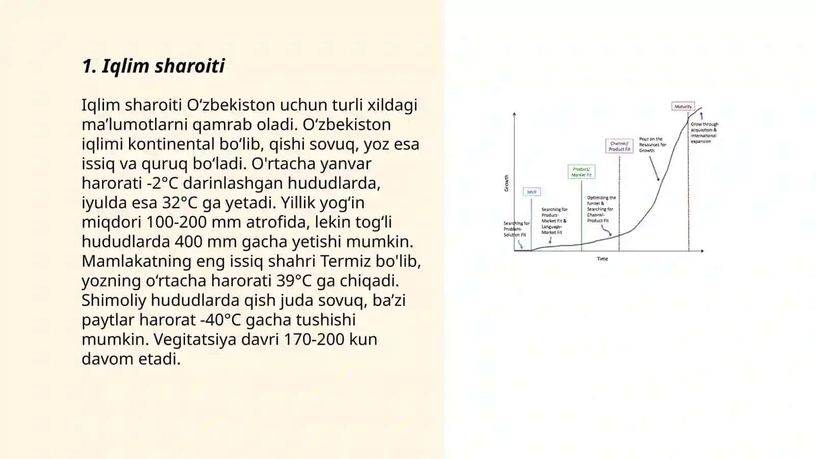 Iqlim sharoiti 3
